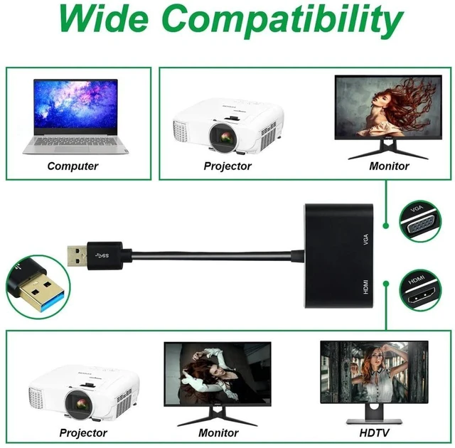 Alt view image 7 of 10 - USB 3.0 to VGA Adapter HD 1080P Multi-Display 2 in1 USB to Converter Audio Video Cable For Macbook Computer
