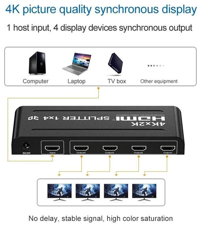 Alt view image 11 of 12 - 4K HDMI Splitter 1 in 4 out 4K 2K 1080P HDMI Video Distributor Splitter 1x4 Video Switch Amplifier for TV PC Laptop Projector(USB Power cable)