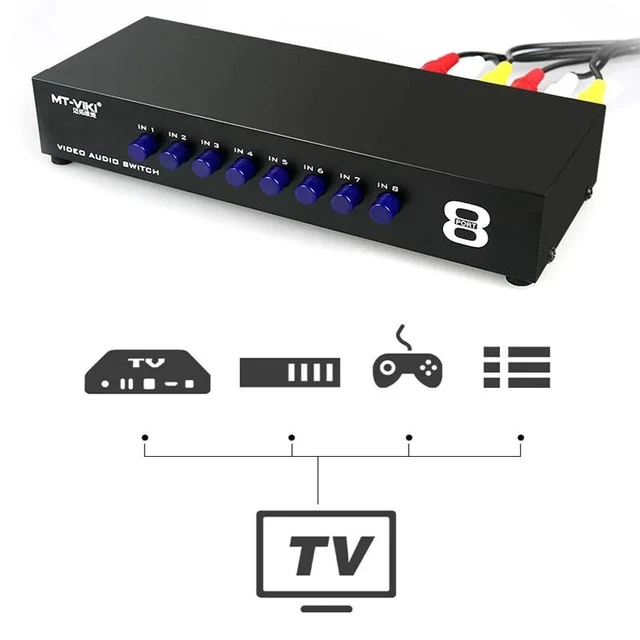 Alt view image 9 of 12 - AV Switch 4x1 2x1 8x1 RCA Switcher 4 in 1 Out Signa Composite Video L/R Stereo Audio Selector Box for DVD STB Game Consoles(8x1)