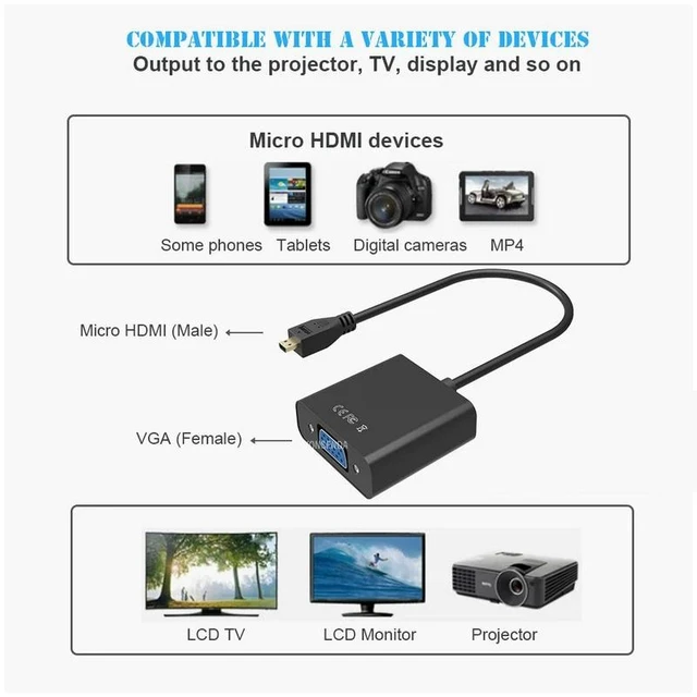 Alt view image 8 of 12 - Micro HDMI Input to VGA Output Connector Micro HDMI to VGA Cable Adapter 1080P for Camera Laptop PC HDTV PS4 Projector TV