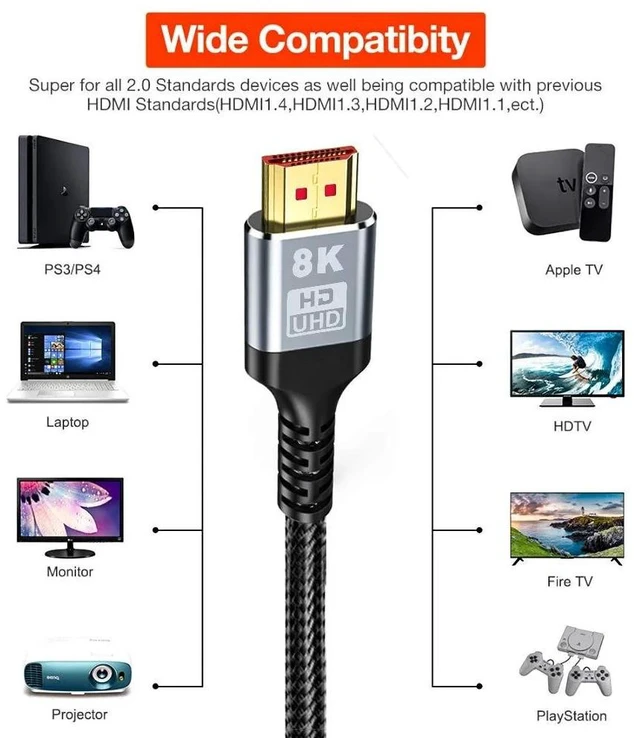 Alt view image 9 of 12 - 8K HDMI Cable High Speed Ultra Digital Braided HDMI 2.1 cable 8K@60Hz 4K@120Hz 48Gbps HDR for Laptop PS4 TV Projectors Monitor(0.5M)
