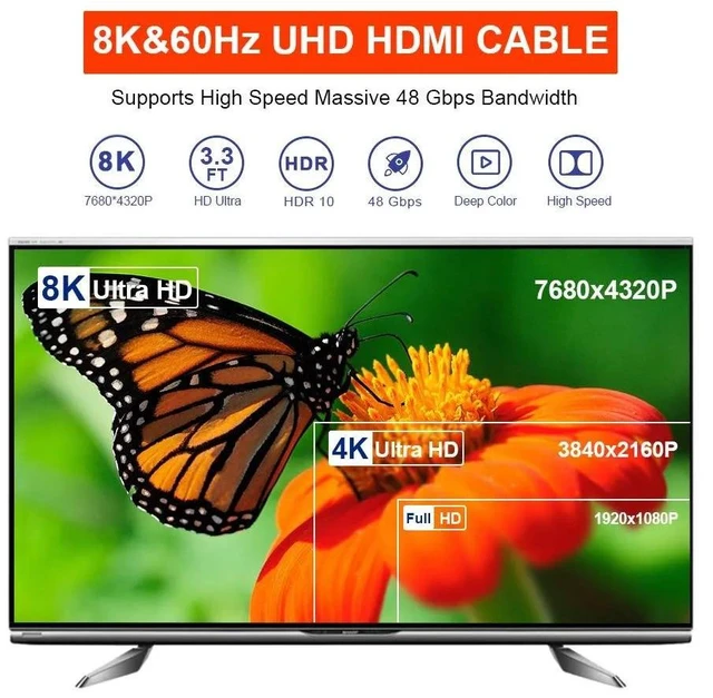Alt view image 12 of 12 - 8K HDMI Cable High Speed Ultra Digital Braided HDMI 2.1 cable 8K@60Hz 4K@120Hz 48Gbps HDR for Laptop PS4 TV Projectors Monitor(0.5M)