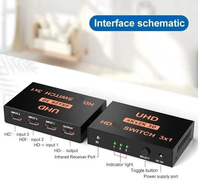 Alt view image 9 of 12 - HDMI Switch 5 in 1 out with IR Remote Control 4Kx2K 5 Port HDMI Switcher Selector Box for Xbox PS4 DVD PC Laptop to Monitor HDTV