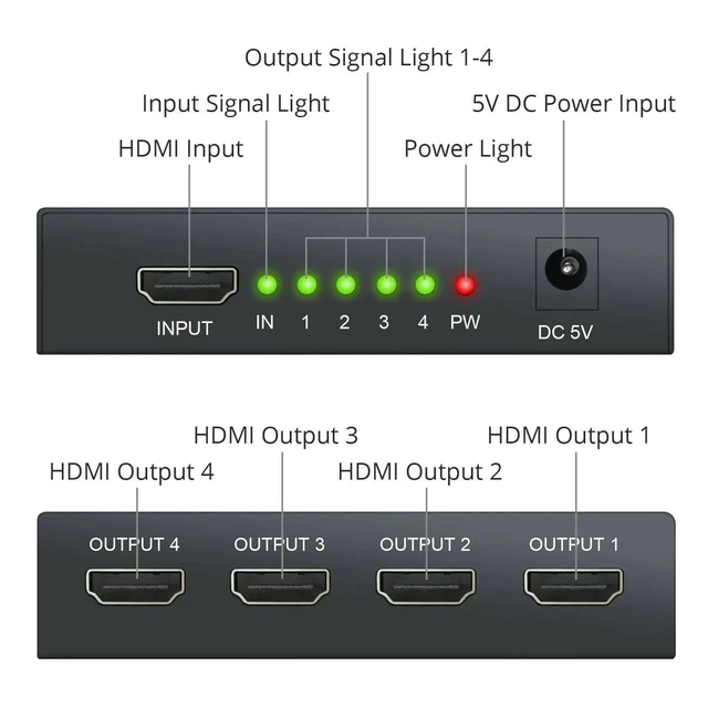 Alt view image 8 of 12 - 1x4 HDMI Splitter 1080P HDMI Video Splitter 1 in 4 out HDMI Distributor Amplifier HDMI switcher For PS3/4 HDTV PC Xbox Projector(US Plug)