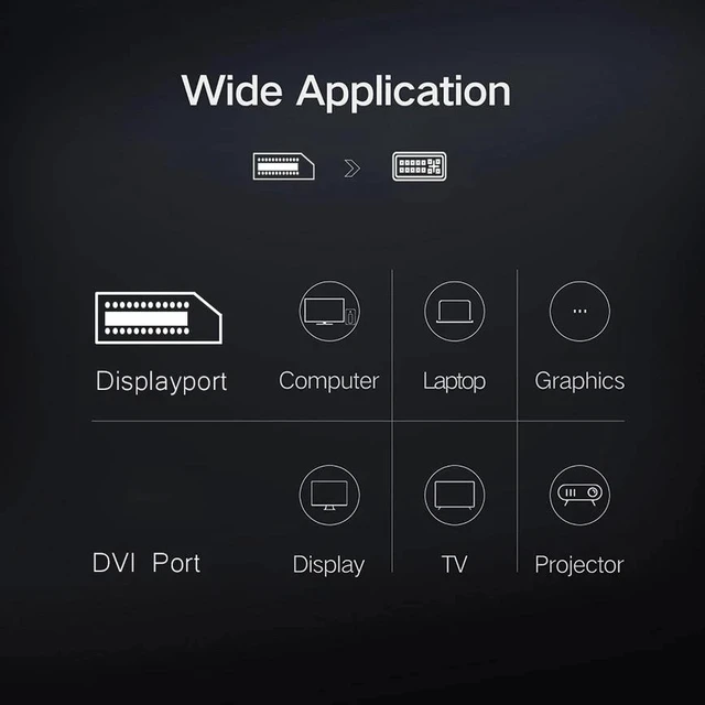 Alt view image 8 of 12 - 1080P DisplayPort DP to DVI Adapter DP Male to DVI Female cable Converter DP to DVI video adapter For Monitor Projector Display