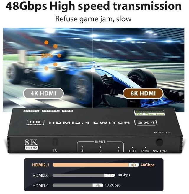 Alt view image 10 of 12 - 8K 60Hz HDMI 2.1 Switch 4x1 3x1 5x1 4K 120Hz HDMI Switch Selector Hub 4 in 1 out With IR Remote 8K 48Gbps for Xbox PS5 Projector(Switch 3x1)