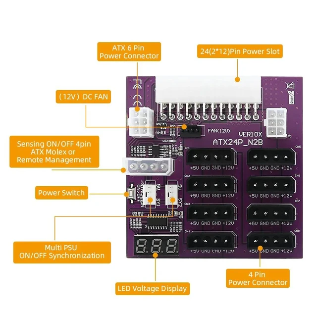 Alt view image 10 of 13 - Breakout Board 4Pin and 6Pin Power Connector LED Display 12V Power Module for CHIA Mining for GPU Graphics Card Miner Mining