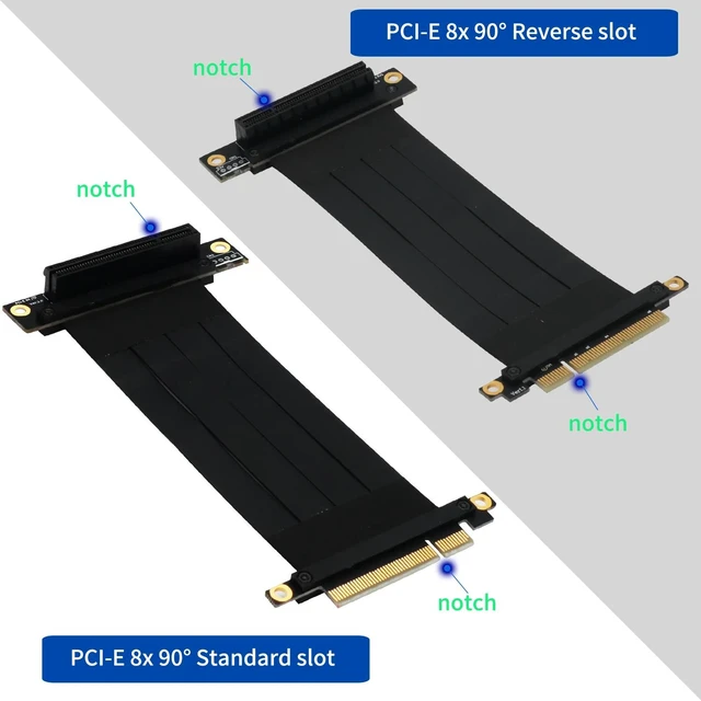 Alt view image 9 of 12 - PCI Express Extension Cable PCIE X8 to X8 Graphics Cards Riser Cable 90 Degree Right Angle PCI-E X8 Slot PCIe 8x Extender Cables
