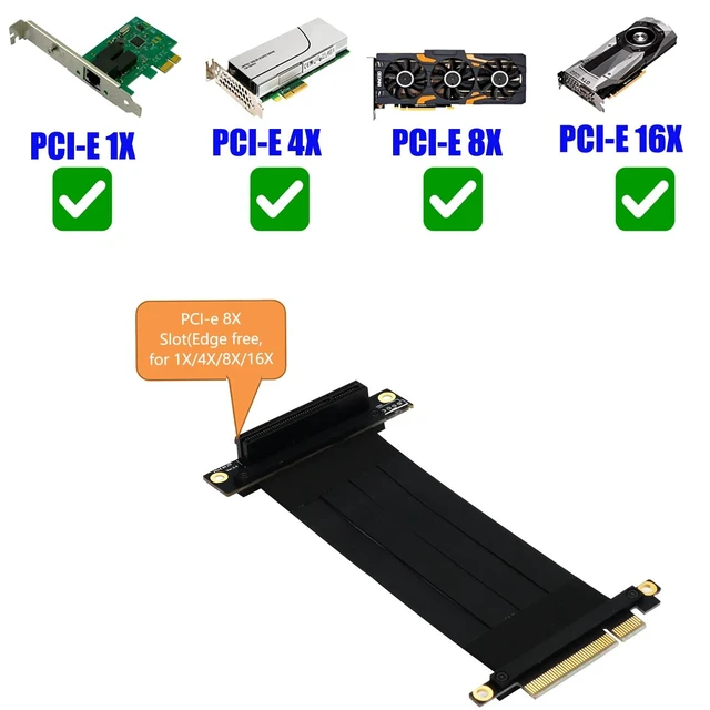 Alt view image 11 of 12 - PCI Express Extension Cable PCIE X8 to X8 Graphics Cards Riser Cable 90 Degree Right Angle PCI-E X8 Slot PCIe 8x Extender Cables
