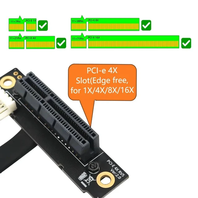 Alt view image 10 of 12 - PCI-E Riser 270 Degree Mini PCIe To PCI-E 4X Adapter Converter Cable Riser w/ 4pin FDD Power Connector for PCI-E Tester Extender