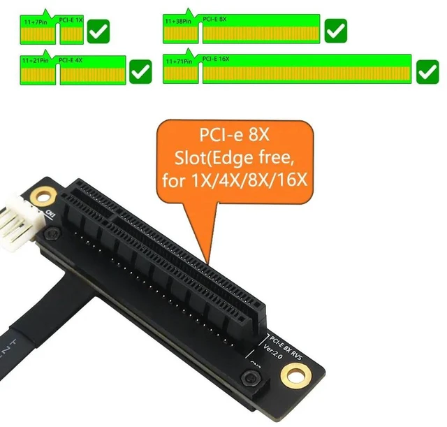 Alt view image 10 of 12 - PCI-E Riser 270 Degree Mini PCIe To PCI-E 8X Adapter Cable Convert Cable Riser 4pin FDD Power Connector for PCIE Tester Extender