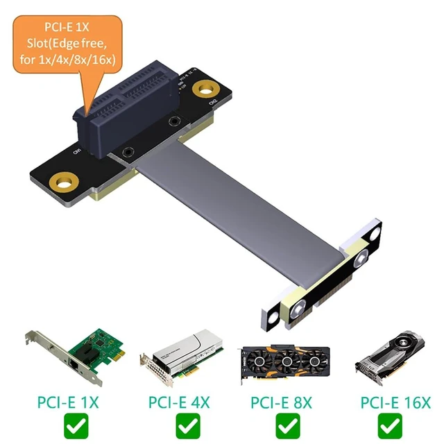 Alt view image 8 of 12 - Riser PCIE x1 Extension Cable Dual 90 Degree PCI-E PCI Express 1X to 1X Slot Riser Card Extender Ribbon Cables for Bitcoin Miner