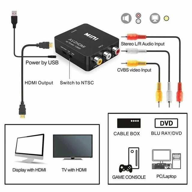 Alt view image 9 of 12 - RCA AV to HDMI Converter High Quality HD 1080P CVBS AV to HDMI Video Converter AV2HDMI Adapter For TV X box PS4 PC DVD Projector