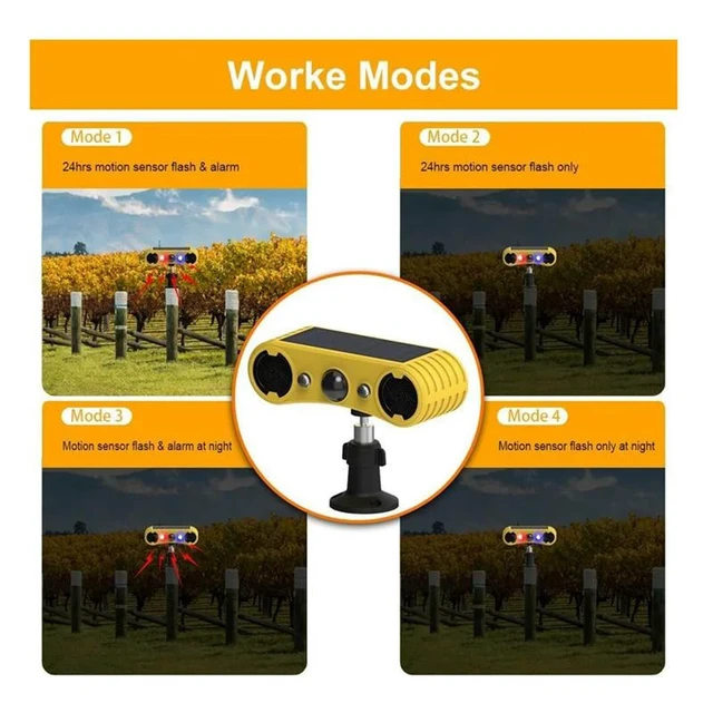 Alt view image 8 of 12 - Solar Motion Sensor Alarm, Outdoor Warning Light,13 Sounds Security Alert System Animal Repeller For Farm Yard Barn