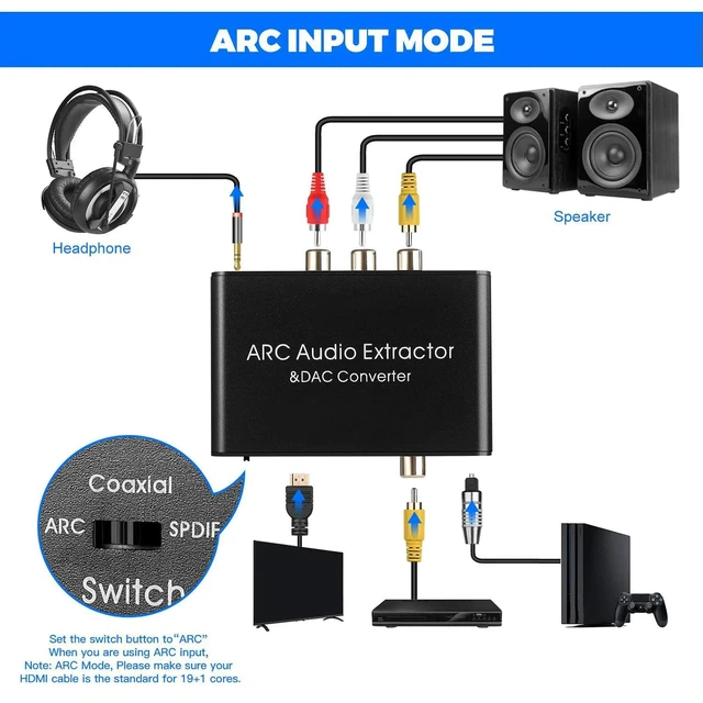Alt view image 5 of 6 - Audio Extractor 192KHz DAC Converter ARC Audio Extractor Support Digital HDMI-Compatible Audio to Analog Stereo Audio