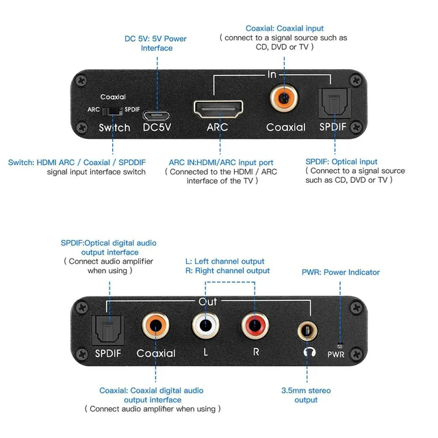 Alt view image 6 of 6 - Audio Extractor 192KHz DAC Converter ARC Audio Extractor Support Digital HDMI-Compatible Audio to Analog Stereo Audio