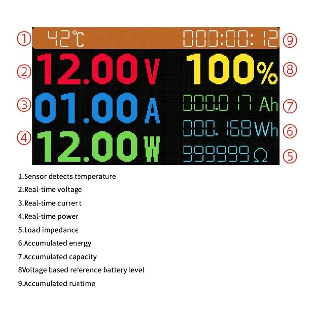 Alt view image 11 of 12 - DC720 30V Digital Power Energy Voltmeter Ammeter Voltage Wattmeter Temperature Meter Electric Energy Frequency Meter 9 In1