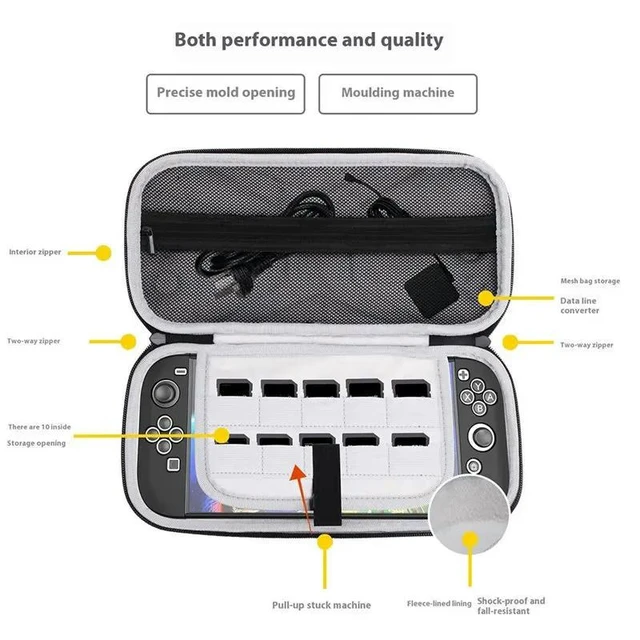 Alt view image 9 of 12 - EVA Leather-Textured For For Switch 2 Handheld Console Case For Switch 2 Gaming Console Accessories Handba