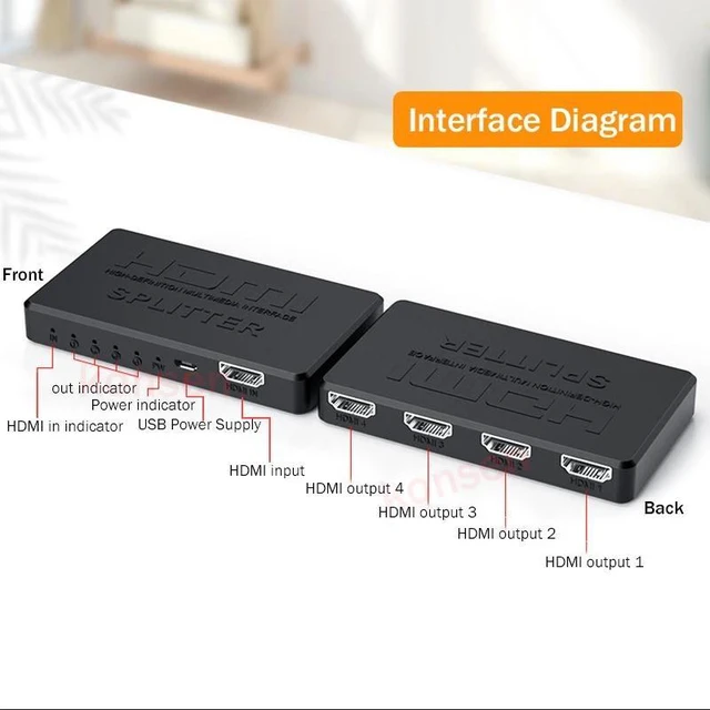 Alt view image 10 of 12 - 4K HDMI Splitter 1x4 Converter 1 in 4 out HDMI Video Distributor Splitter 1080P Display Duplicate Adapter for PC Loptop Monitor