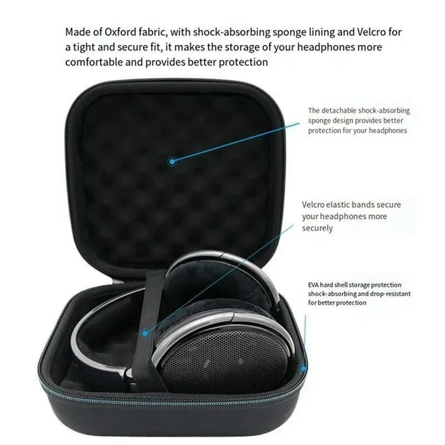 Alt view image 8 of 12 - For Sennheiser HD598 HD600 HD650 Headset For Sennheiser HD598 HD600 HD650 Headphone Pouch Carrying Case