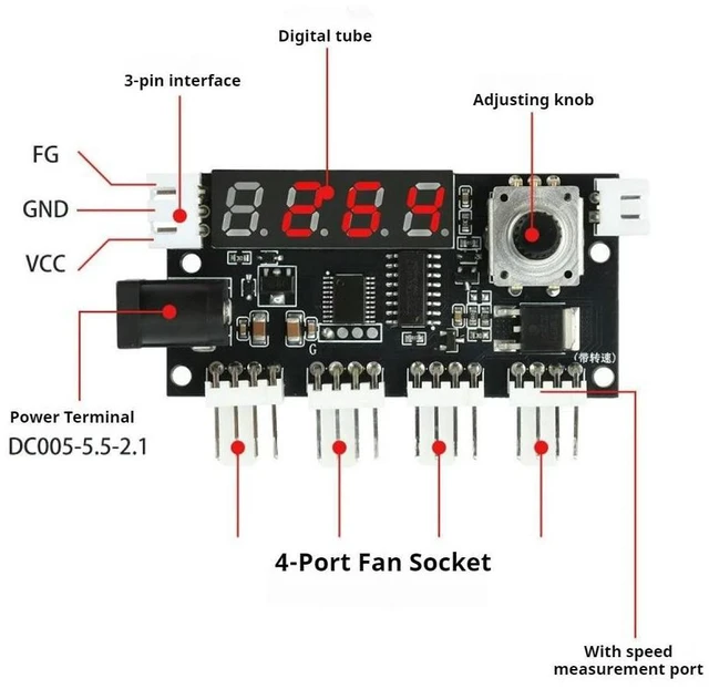 Alt view image 6 of 6 - 4-Channel PWM Fan Speed Controller DC 5-30V 5A Temperature Control with Temperature/RPM Display 10K NTC Temperature Probe