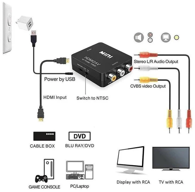 Alt view image 10 of 12 - HDMI-compatible to RCA Converter AV/CVBS L/R Audio Video Set Top Box Up Scaler 1080P MINI HD2AV Support NTSC PAL Output HD To AV