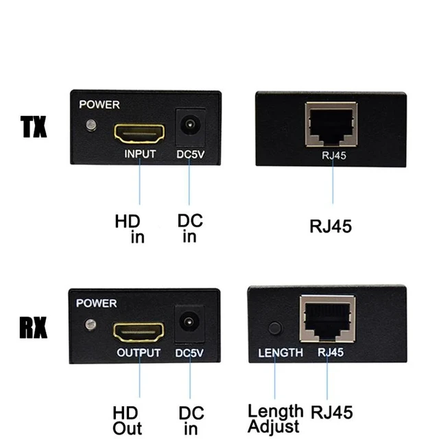 Alt view image 9 of 12 - 1 Pair 1080P FHD HDMI-compatible to RJ45 60M Extender Splitter Sender&Receiver Over Ethernet CAT 5E/6 for TV PC Laptop HDTV(With EU Plug)