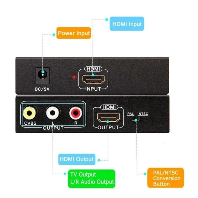 Alt view image 10 of 12 - 1080P HDMI To HDMI AV RCA Converter Scaler AV Splitter Converter for PS4 Apple TV DVD STB Support 1080P PAL NTSC 5.0 HDMI To RCA(EU Plug)