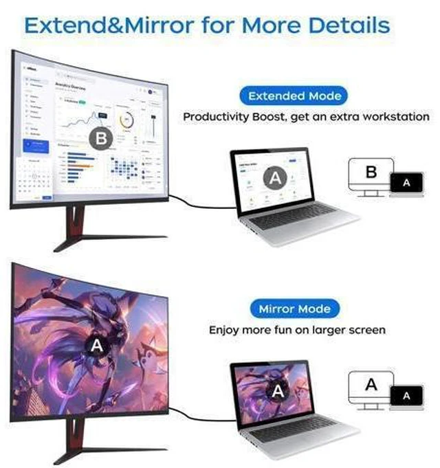 Alt view image 11 of 14 - 4K Displayport to HDMI Cable 6 Feet 2-Pack Display Port (DP) to HDMI Adapter Male to Male Cord Converter for PC to HDTV Monitor Projector