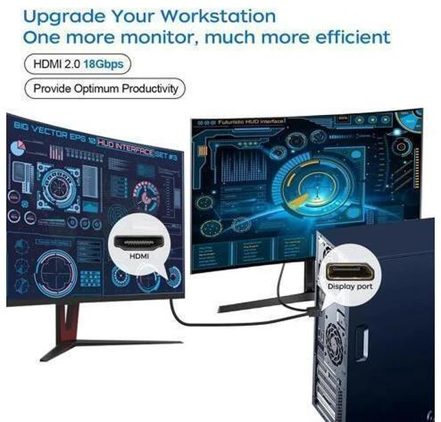 Alt view image 13 of 14 - 4K Displayport to HDMI Cable 6 Feet 2-Pack Display Port (DP) to HDMI Adapter Male to Male Cord Converter for PC to HDTV Monitor Projector