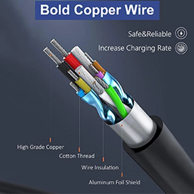 Alt view image 8 of 10 - 100W Type C Charger Rog Ally Compatible with Asus Zenbook Chromebook Z13 X13 Gv301 Gz301 14 14X Um425Qa Gz301Ze USB-C Laptop Adapter