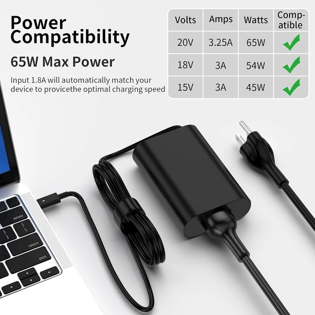 Alt view image 13 of 14 - 65W 45Watt USB C Charger for Dell Laptop Charger Replacement Dell Latitude 5520 5420 5320 5430 7420 7390 7320 7400 Dell XPS 13 15 Chromebook 3100 Computer Fast Charging Type C Power Supply Cord