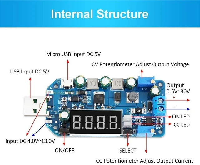 Alt view image 9 of 14 - PEMENOL 15W DC-DC Buck Boost Voltage Converter, 5V to 3.3V 9V 12V 24V 30V CVCC Step Up/Down Module Adjustable USB Power Supply Module with Shell