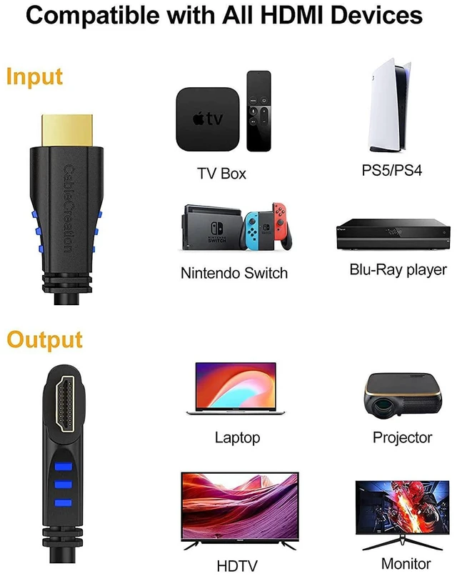 Alt view image 14 of 14 - HDMI Cable, CableCreation 6 Feet Left Angle 90 Degree Vertical Left 4K HDMI 2.0 Cable, Support 4K Ultra HD, 3D Video, Ethernet, Audio Return Channel, Black