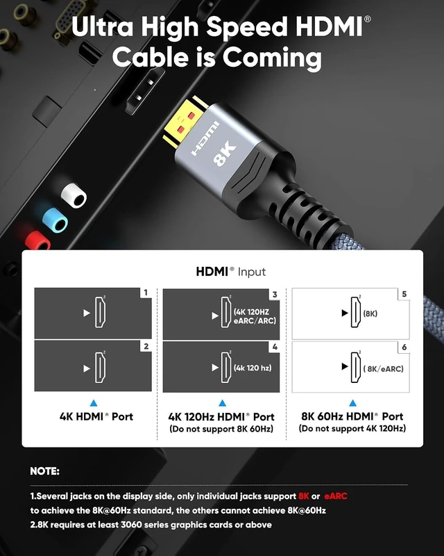 Alt view image 9 of 14 - Highwings 8K@60 Long HDMI Cable 15FT, 48Gbps 2.1 High Speed Gaming HDMI Cord 4K120 144Hz RTX 3090 eARC HDCP 2.2&2.3 Compatible for PS5, SoundBar, AVR, UHD TV