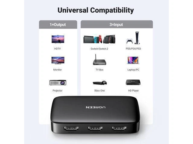 Alt view image 9 of 14 - UGREEN HDMI Switch 3 in 1 Out 4K HDMI Splitter with Remote Supports HDR CEC 3D HDCP1.4 HDMI 3 Port Box Hub 4K 30Hz, Compatible with Switch/Switch 2 PS5 PS4 Xbox Fire Stick Roku Apple TV PC