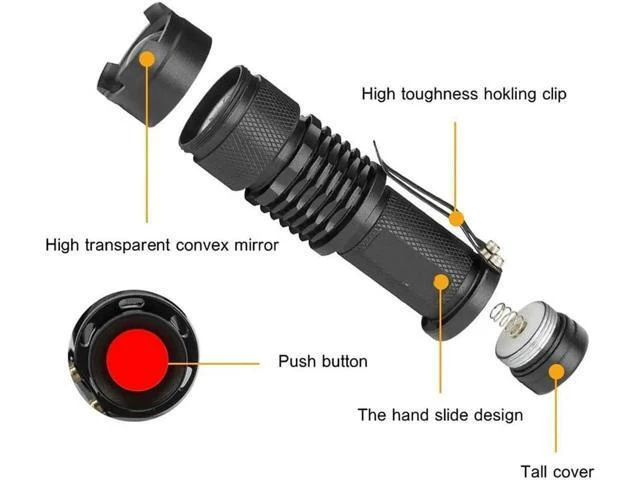 Alt view image 9 of 10 - Flashlight Ultra Violet Light Zoom Mini Light Pet Urine Stains Detector Scorpion 14500 Battery Waterproof Torch Portable Lamp