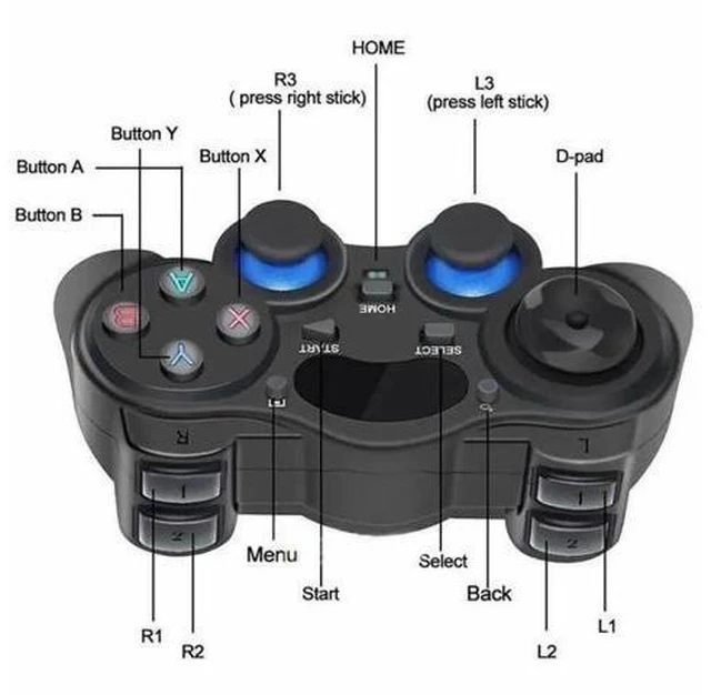 Alt view image 9 of 10 - 2.4G Wireless Controller Gaming Gamepad Joystick For Android Tablet Phone PC TV Joypad With Nano Receiver In Stock Hot