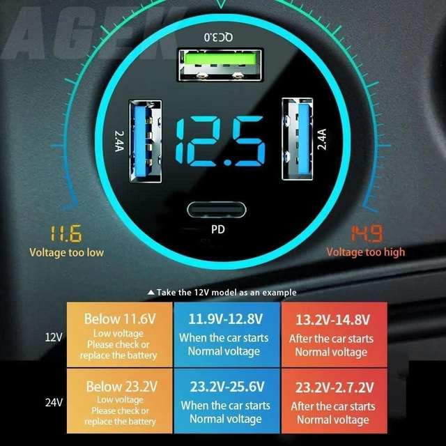 Alt view image 10 of 14 - Car Charger USB C Car Adapter 4 Port USB Car Charger with Voltage Display PD 3.0 & QC 3.0 Car Phone Charger Cigarette Lighter USB Charger Adapter Fast Charging for iPhone iPad & Phone Tablets
