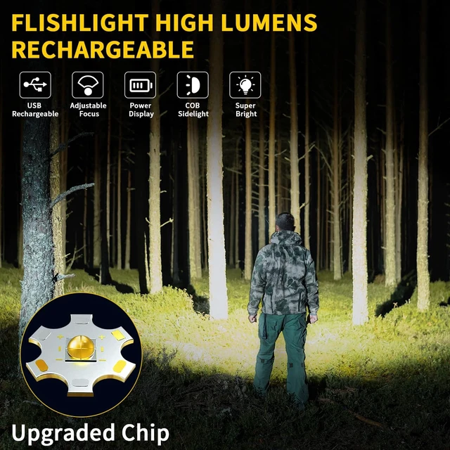 Alt view image 9 of 14 - Rechargeable Flashlights High Lumens 2Pack, Flash Lights for Home | 700lm Super Bright LED Torch Light, 7Mode Adjustable Tactical Linternas with Clip, Powerful 12H Runtime for Camping Emergency