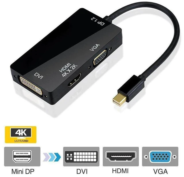 Alt view image 6 of 10 - 3 in 1 Thunderbolt 4K Mini Display Port Dock Converter MINI DP Male To DVI VGA Female Adapter Converter Hub
