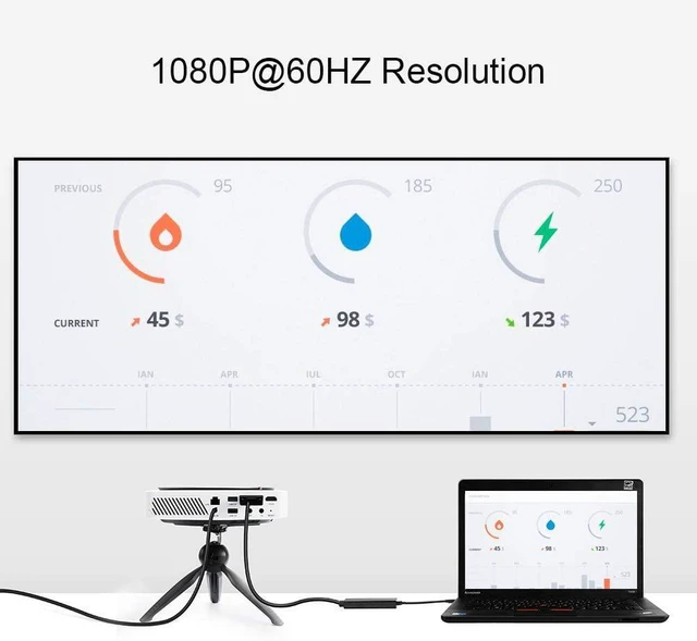 Alt view image 12 of 14 - USB C to VGA Cable 16FT, CableCreation USB Type C to VGA Cord 1080P@60Hz, Compatible with MacBook Pro 2020 2019, iPad Pro 2020 2018, Surface Book 2, XPS 15 13, Yoga 920 910, Galaxy S20 S10, Black