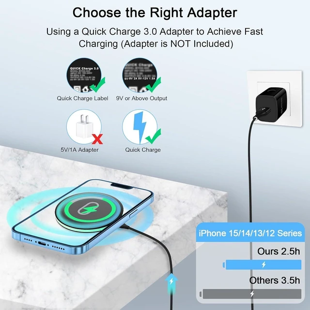Alt view image 10 of 14 - 15W Wireless Google Charger Fast Charging Pad for Google Pixel 10 9A 9 Pro XL Fold 8 7 6 Pro 8A 7A Galaxy S25 S24 Ultra S23 FE S22 FE S20 Z Flip Fold 7 6 Wireless Charger Station Fast Charging