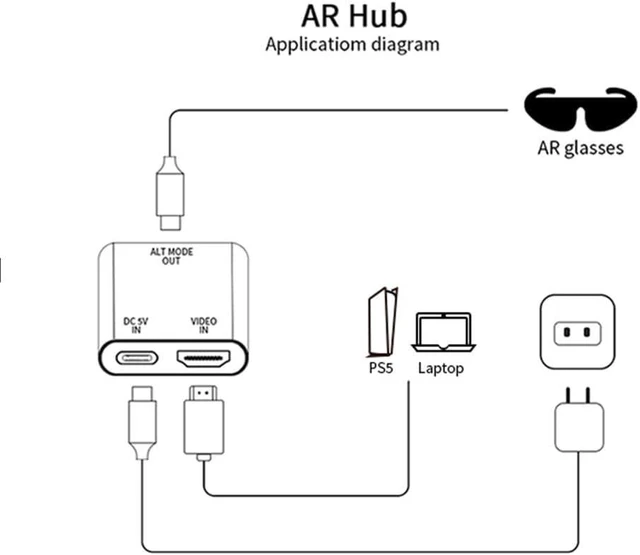 Alt view image 11 of 14 - HDMI to USB-C Adapter HDMI to Type C Adapter for XREAL One/Viture/RayNeo Air/Rokid AR Glasses and Portable Monitor Compatible 4K 60Hz Connect to Source Devices Switch 2 PS4/5 Xbox Laptops