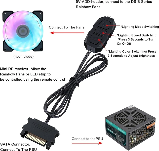 Alt view image 12 of 12 - DS Mini ARGB PC Fans Controller Kit for Rainbow Case Fans, PC Rainbow LED Strip, Computer ARGB Fans (3-Pin, 14 Key Remote, SATA Power, 4th Gen, B Series)