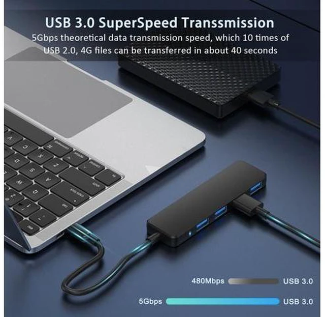 Alt view image 10 of 14 - USB 3.0 Hub, 4-Port USB Hub USB Splitter USB Expander for Laptop, Xbox, Flash Drive, HDD, Console, Printer, Camera,Keyborad, Mouse(Not for Charging)