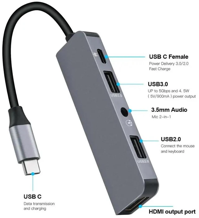 Alt view image 7 of 10 - C HUB, 5-in-1 Type C HUB with 2 3.0 Port,4K ,Audio/Mic Port, C 100W PD Charging Compatible for MacBook/Pro/Air