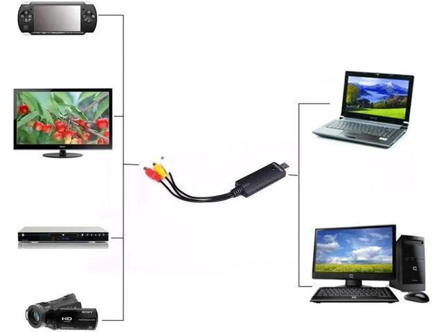 Alt view image 12 of 12 - USB 2.0 Easier Cap Video Adapter 4 Channel TV DVD VHS Video Card for Windows 2000/XP/7/10 Vista Capture Drive