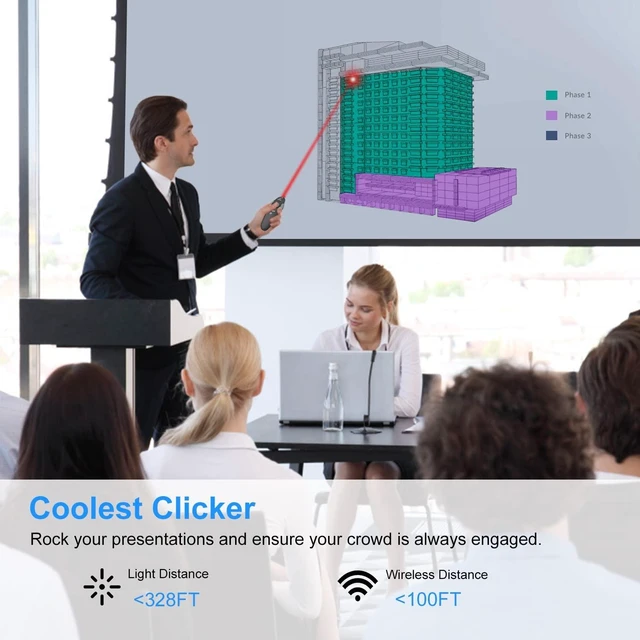 Alt view image 13 of 14 - Wireless Presentation Clicker for PowerPoint Presentations, USB Dongle Presenter Remote with Laser Pointer Slide Clickers for Mac/Windows/Linux, Computer/Laptop, Google Slide/PPT/Keynote