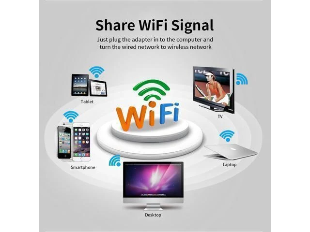 Alt view image 13 of 14 - PCI-Express WiFi Adapter Wireless 300Mbps 2.4G Wireless Network Adapter PCIe Wi-Fi Cards Wi-Fi Adapters